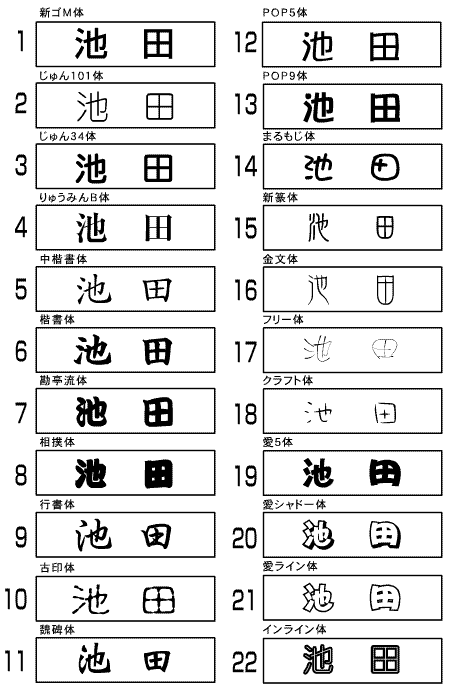 日本語書体